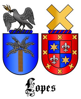 Lopes
